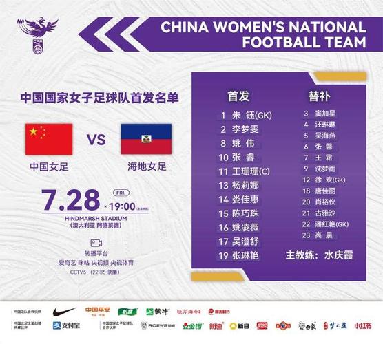 中国女足亚运22人名单出炉的相关图片